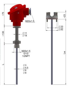 LIMATHERM TTJGI-1 Thermocouple