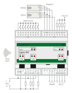 CYBROTECH Cybro-3W programmable logic controller