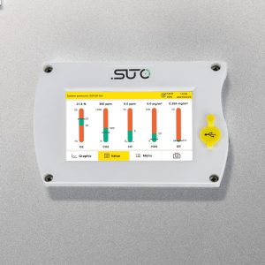 SUTO S606 Stationary Breathing Air Quality Monitor