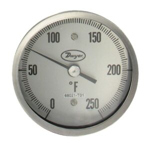 DWYER BT15S/BT20S sanitary bimetal thermometer