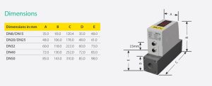 SUTO S415 Compact Flow Meter for Compressed Air and Nitrogen