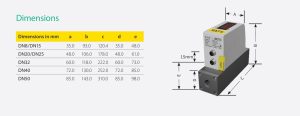 SUTO S418 Compact Flow Sensor for Compressed Air and Gases