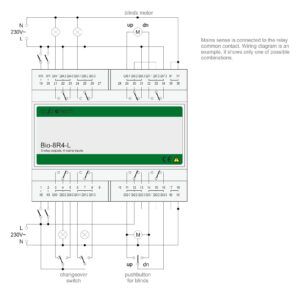 CYBROTECH Bio-8R4 IEX-2 module