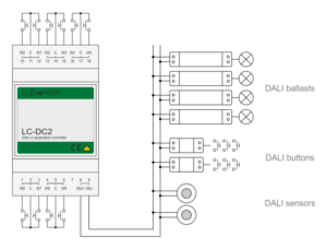 CYBROTECH LC-DC2 IEX-2 module, DALI-2 application controller