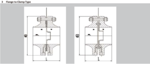 DDTOP  LG Nozzle