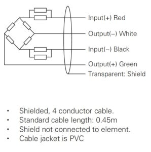 OMEGA LC103B High Accuracy, Stainless Steel, S-Beam Load Cells