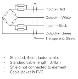 OMEGA LC60 Single Point Load Cell with IP65 Rating