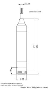 OMEGA PX633 Submersible Pressure Transmitters with High Accuracy