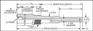 OMEGA SERIES-260L 0.260″ Bore Dia Threaded Lagging Extension Thermowells