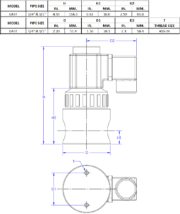 PLAST-O-MATIC EAST Compact Direct Acting Valves  with PTFE Bellows