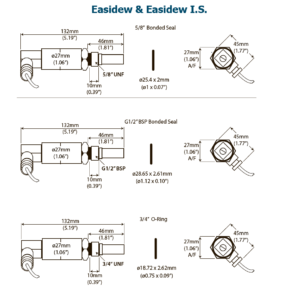 Michell Easidew EA2 Dew-Point Transmitter