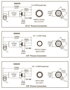 Michell Easidew I.S. Intrinsically Safe Dew-Point Transmitter