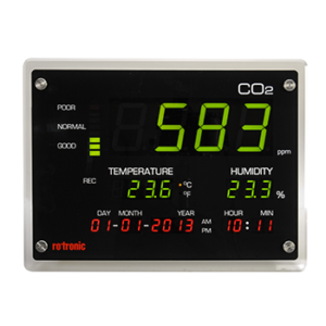 Rotronic CO2 Display for Indoor Air Quality Monitoring