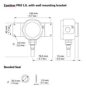 Michell Easidew PRO I.S. Transmitter for Moisture Analysis