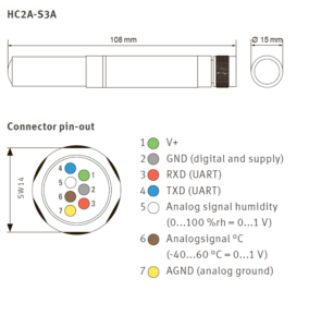 Rotronic HC2A-S3A High-End Meteorological Probe