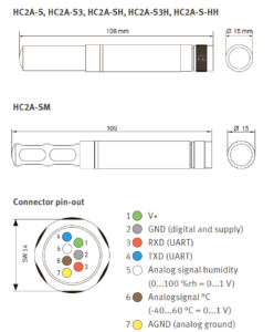 Rotronic MP102H/402H Meteo Transmitter for HC2A-S3