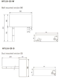 Rotronic HF5-EX Intrinsically Safe Humidity and Temperature Transmitter