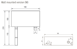 Rotronic HC2-SM-/ IM-/ IE-Ex ATEX Humidity Probes