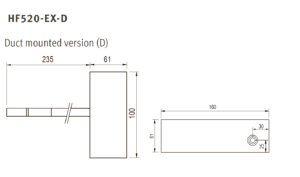 Rotronic HC2-SM-/ IM-/ IE-Ex ATEX Humidity Probes