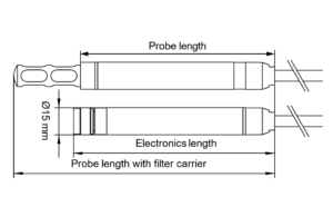 Rotronic HC2A-IM Industrial Humidity Probe for high pressure