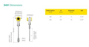 SUTO S451 Thermal Mass Flow Meter for Heavy Duty and Ex Applications