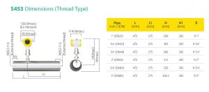 SUTO S453 Thermal Mass Flow Meter for Heavy Duty and Ex Applications