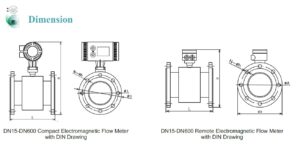 Q&T QTLD Flange Electromagnetic Flow Meter