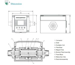 Q&T QTLD/M Mini Electromagnetic Flow Meter