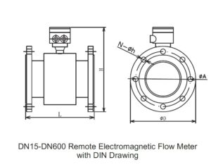 Q&T QTLD/S Multi-functional Electromagnetic Flow Meter