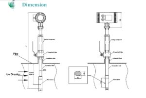 Q&T QTLD/C Insertion Electromagnetic Flow Meter