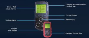 MARTEK Marine 4 Portable Gas Detectors