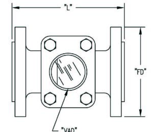 SPINK SC/R-1500 Sight Flow Indicator