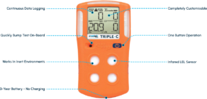 MARTEK Triple-C Portable Gas Detectors