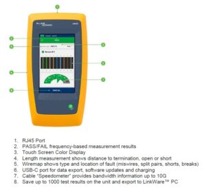 FLUKE LIQ-100-IE Industrial Ethernet Cable+Wi-Fi+Network Tester