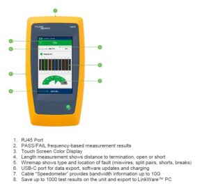 FLUKE LIQ-100 Cable+Network Tester