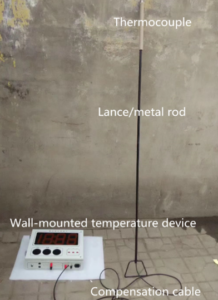 MIRKIP WK-220A Wall-mounted Temperature Indicator for Disposable Thermocouples