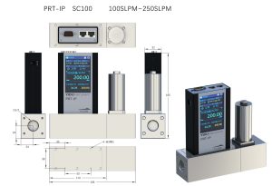 YIDU SC gas mass flow controller