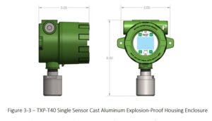 MACURCO TXP-T40 Fixed Sensor Gas Monitor