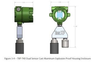 MACURCO TXP-T40 Fixed Sensor Gas Monitor