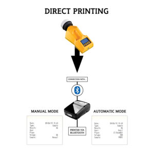 TRIO.BAS TRIO Portable Bluetooth Printer For Air Samplers