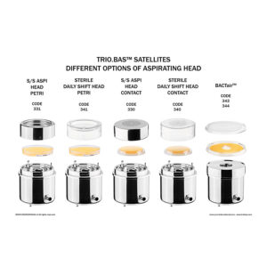 TRIO.BAS MULTIFLEX 1+2 Stationary Microbial Active Air Sampler