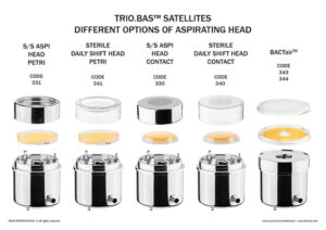 TRIO.BAS ISOLATOR RABS Stationary Microbial Active Air Sampler